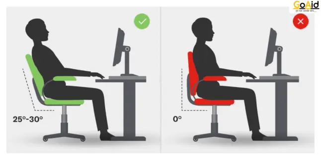 What are the Sitting Positions? - GoAid
