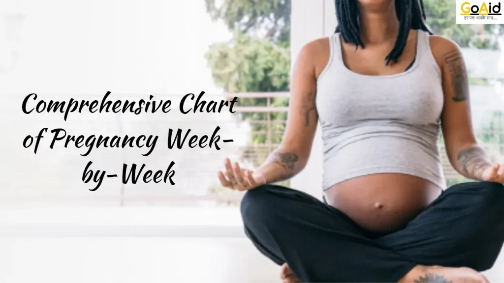 Comprehensive Chart of Pregnancy Week-by-Week
