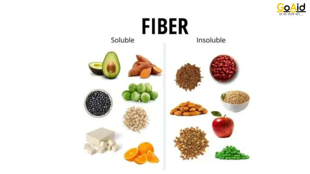 Soluble Vs Insoluble Fiber Foods